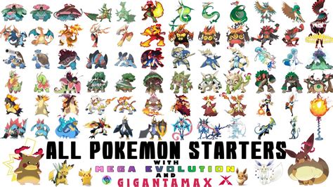 list of mega pokemon.